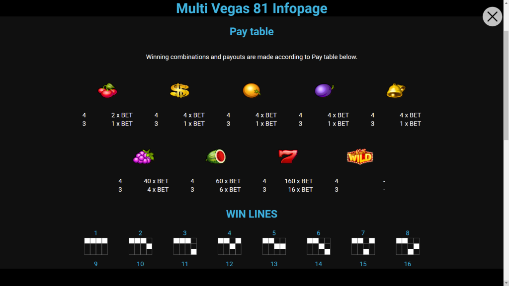 Multi Vegas 81 Slot Simboli