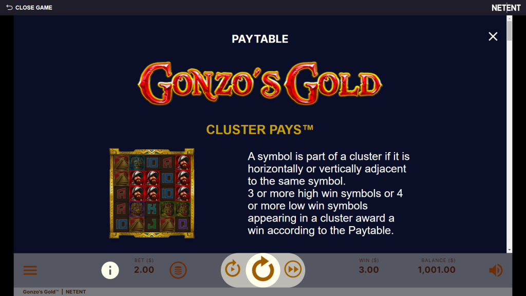 Gonzo's Gold Cluster Pays