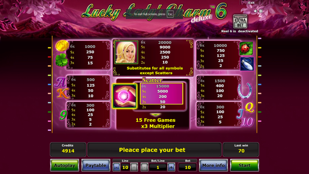 Lucky Lady's Charm Deluxe 6 Symbols