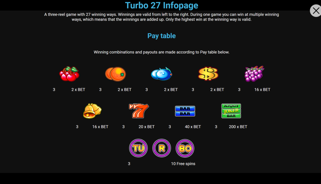 Turbo 27 Slot Symbols