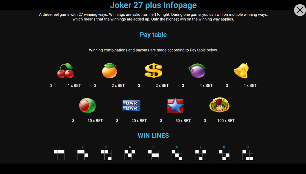 Joker 27 Plus SImboli
