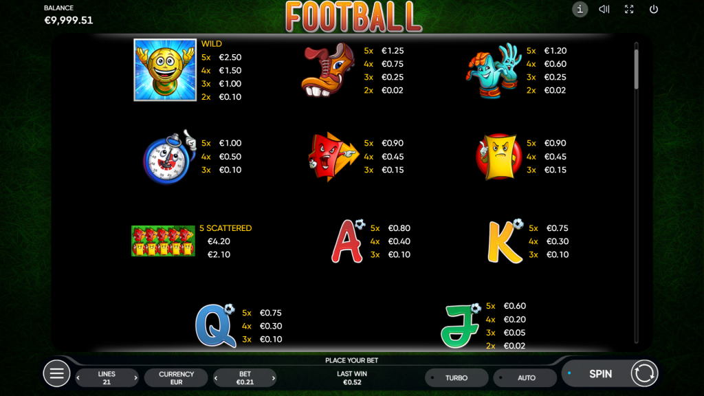 Football Slot Symbols
