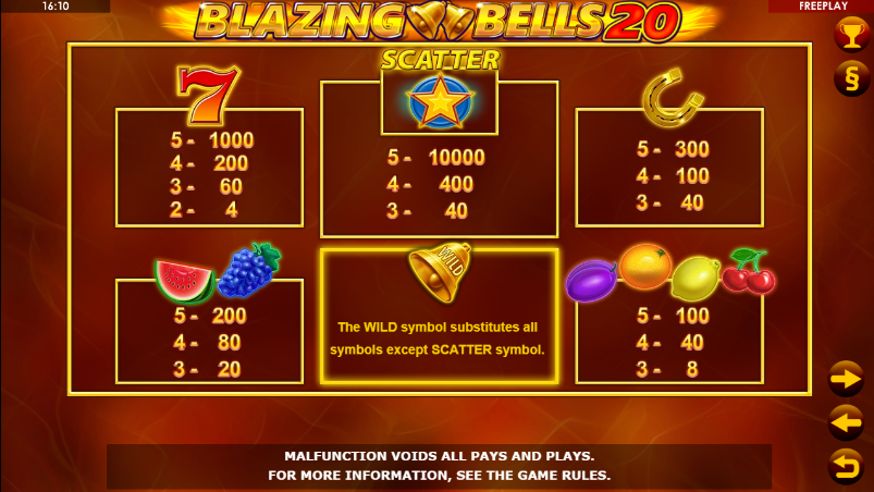 Burning Bells 20 Slot Symbols