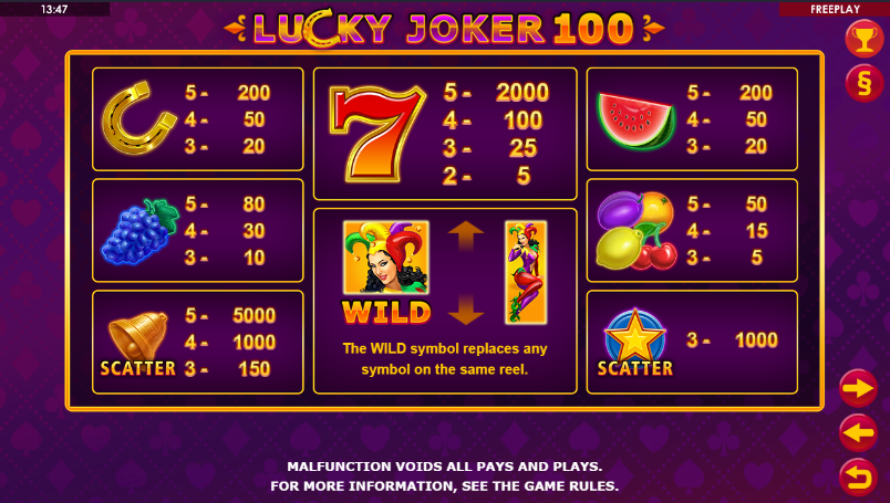 Lucky Joker 100 Slot Symbols