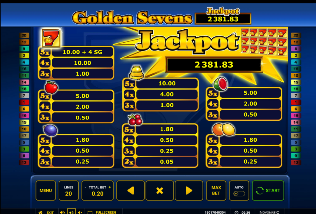 Golden Sevens Slot Symbols