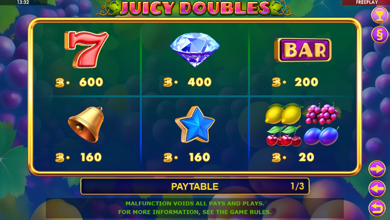 Juicy Doubles Slot Symbols